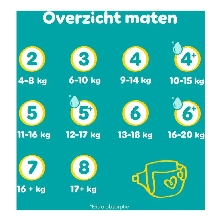 Pampers Baby Dry XXL Pack Luiers Maat 8 17+ KG 78 Stuks
