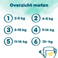 Pampers Harmonie XXL Pack Luiers Maat 2 4-8 KG 116 Stuks