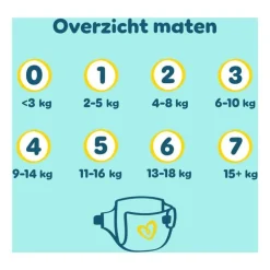 Pampers Premium Protection Luiers Maat 6 13-18 KG 19 Stuks