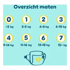 Pampers Premium Protection Luiers Maat 3 6-10 KG 30 Stuks