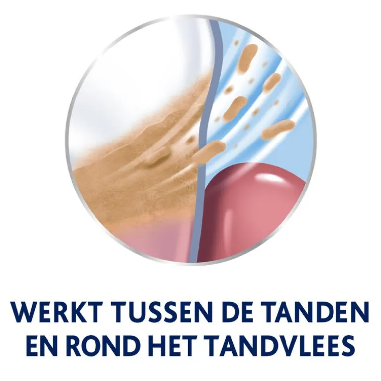 Parodontax Daily Care Extra Fresh Mondwater - 500 ML