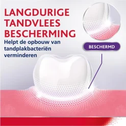 Parodontax Strengthen & Protect Fresh Mint Tandpasta 75ML