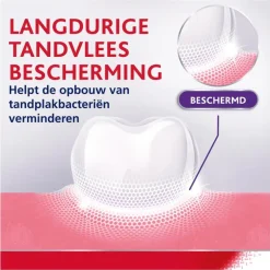 Parodontax Strengthen & Protect Whitening Tandpasta 75 ML