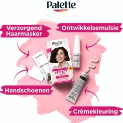 Poly Palette Perfect Gloss Dark Espresso