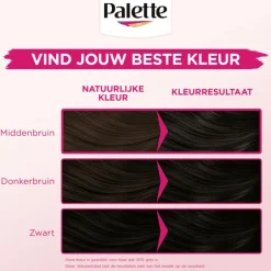 Poly Palette Perfecte Gloss Color Haarverf 110 Glossy Zwart