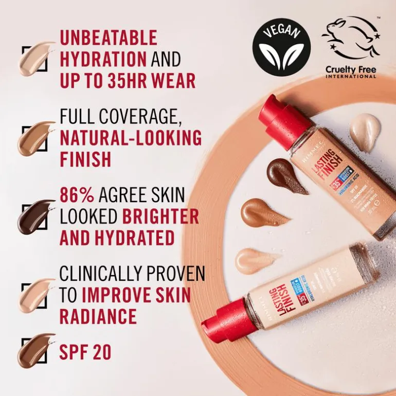 Rimmel Lasting Finish 35Hr Foundation 203 True Beige