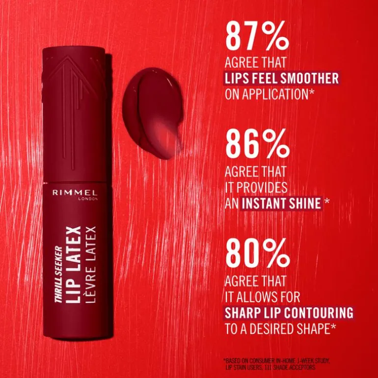 Rimmel Thrill Seeker Lip Latex 400 Rimmel Red