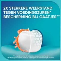 Sensodyne Proglasur Active Shield Whitening Tandpasta - 75 ML