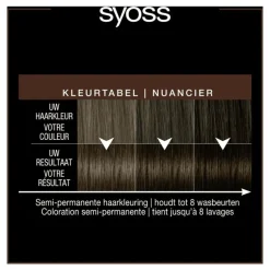Syoss Color Glow Deep Brunette