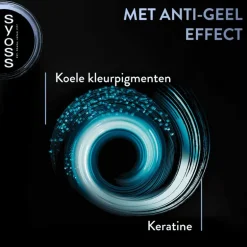 Syoss Haarverf 9-5 Cool Frozen Pearl Blonde