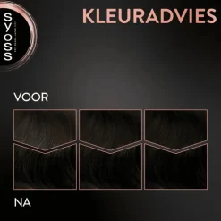 Syoss Haarverf 3-1 Donkerbruin
