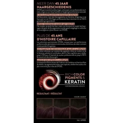 Syoss Haarverf 3-3 Trendy Violete