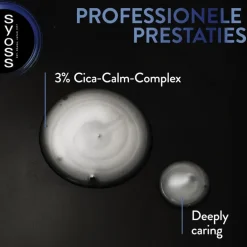 Syoss Intense Anti-Roos Shampoo 440 ML