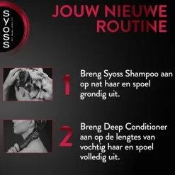 Syoss Intense Color Deep Conditioner 250 ML