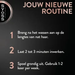 Syoss Intense Keratin Haarmasker 400 ML