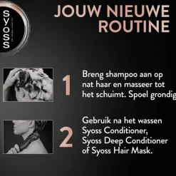 Syoss Intense Keratin Shampoo 440 ML