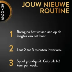 Syoss Intense Repair Haarmasker 400 ML