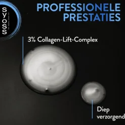 Syoss Intense Volume Shampoo 440 ML