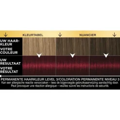 Syoss Oleo Intense 4-23 Bordeaux Rood/Bordeaux Intense