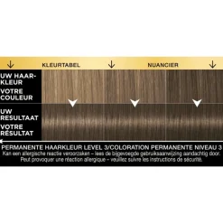 Syoss Oleo Intense 5-54 Licht Asbruin