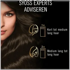 Syoss Oleo Intense 4-50 Stone Brown (Cool Browns)