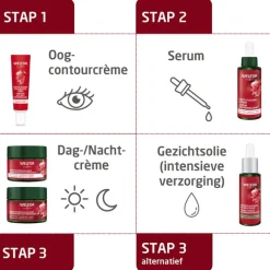 Weleda Granaatappel Verstevigende Gezichtsolie 30 ML