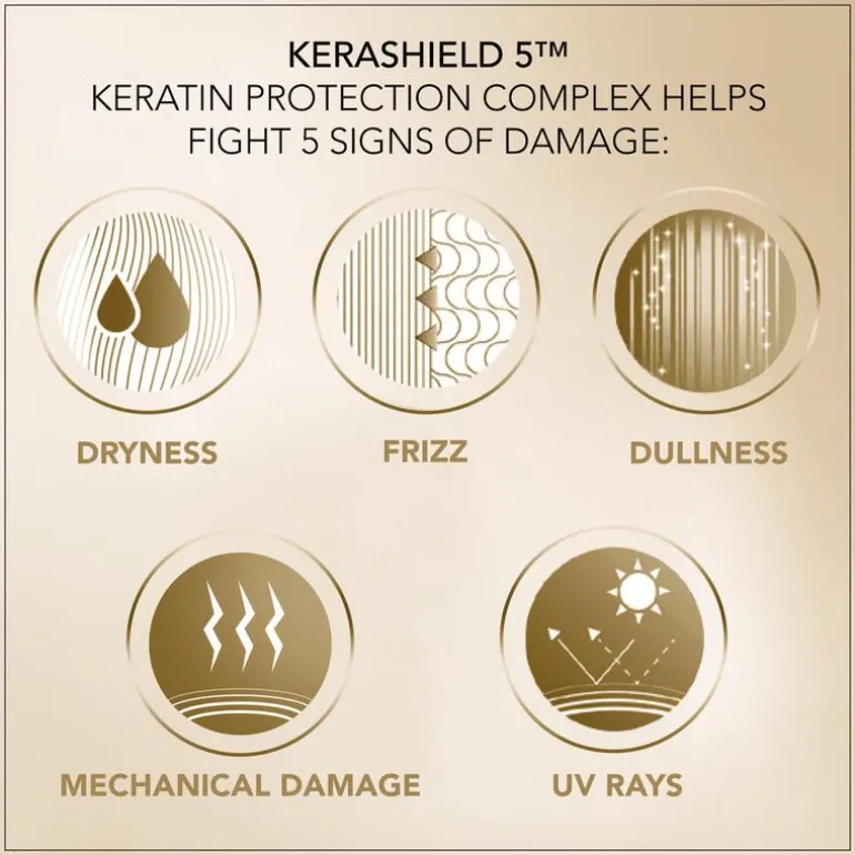 Wella DeluxeVolume & Protection Hairspray